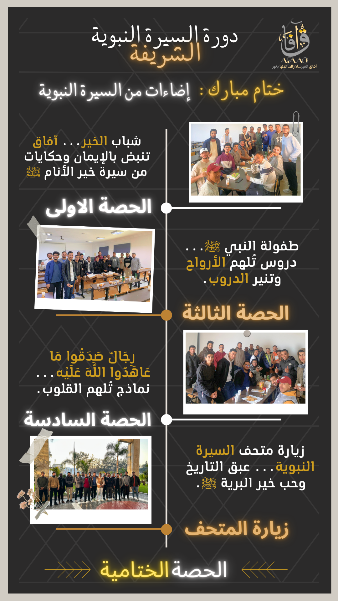 Cours sur la biographie du Prophète